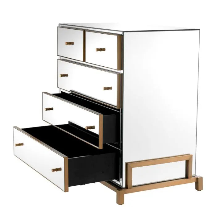 Chest Clarington Eichholtz