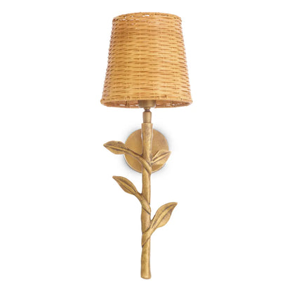 Wall Lamp Farini Eichholtz